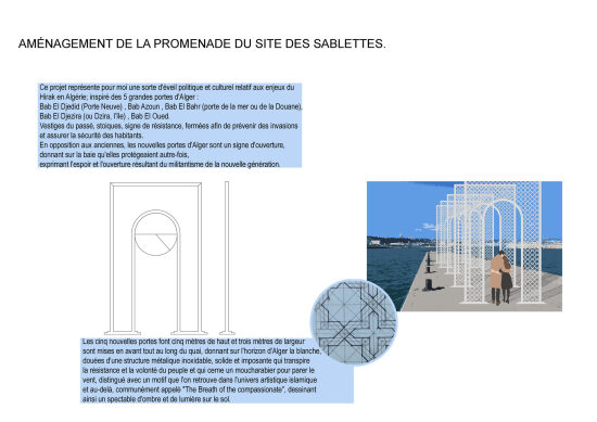 Les porte d'alger.